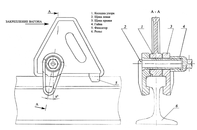 УСТРОЙСТВО ЗАКРЕПЛЕНИЯ ВАГОНОВ УЗ-220