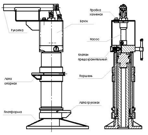ДОМКРАТ ПУТЕВОЙ ГИДРАВЛИЧЕСКИЙ ДПГ 20-200